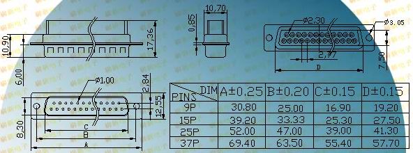 DB terminal crimping typed male plug  Connectors Product Outline Dimensions