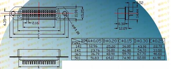 57 female socket 180 traditional  Connectors Product Outline Dimensions
