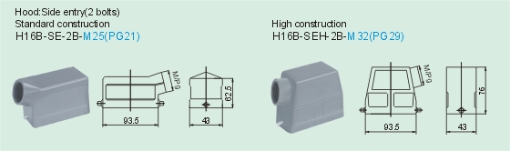 HEE-032-M     HEE-032-F Connectors Product Outline Dimensions