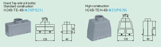 HD-064-M     HD-064-F Connectors Product Outline Dimensions