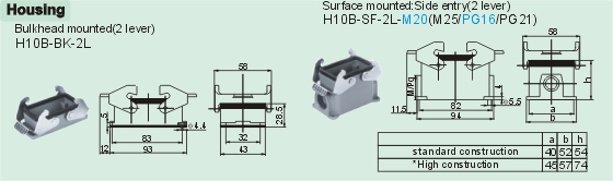HDD-072-M     HDD-072-F Connectors Product Outline Dimensions