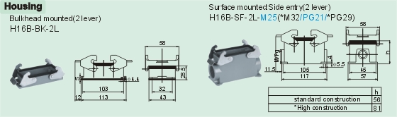 HSB-006-M     HSB-006-F Relays Product Outline Dimensions