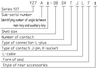 Y27 Series Connectors For Example