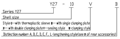 Y27 Series Connectors For Example
