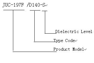 JUC-197F Subminiature Thermostat Relays how to order