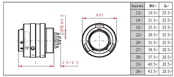 Y55F (XCF) series  Connectors Outline Mounting Dimensions