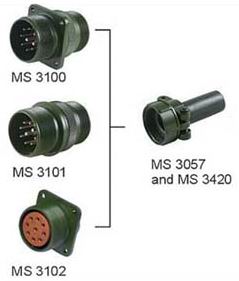 MS 20-15 Connectors Product Outline Dimensions