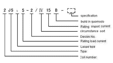 2JS15-2  Time-lapse and hermetical relay series Relays how to order