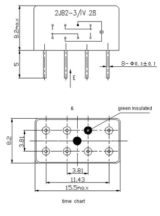 2JB2-3 miniature and hermetical Electromagnetism relay series Relays Product Outline Dimensions